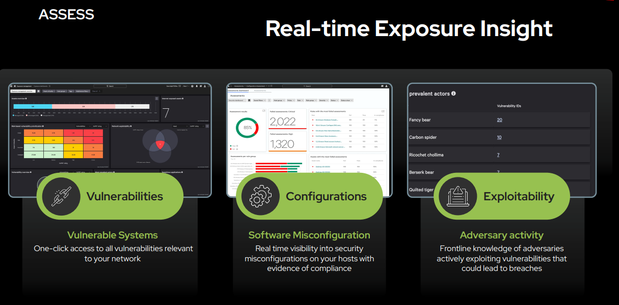 Assess – Assessment with CrowdStrike Falcon Exposure Management