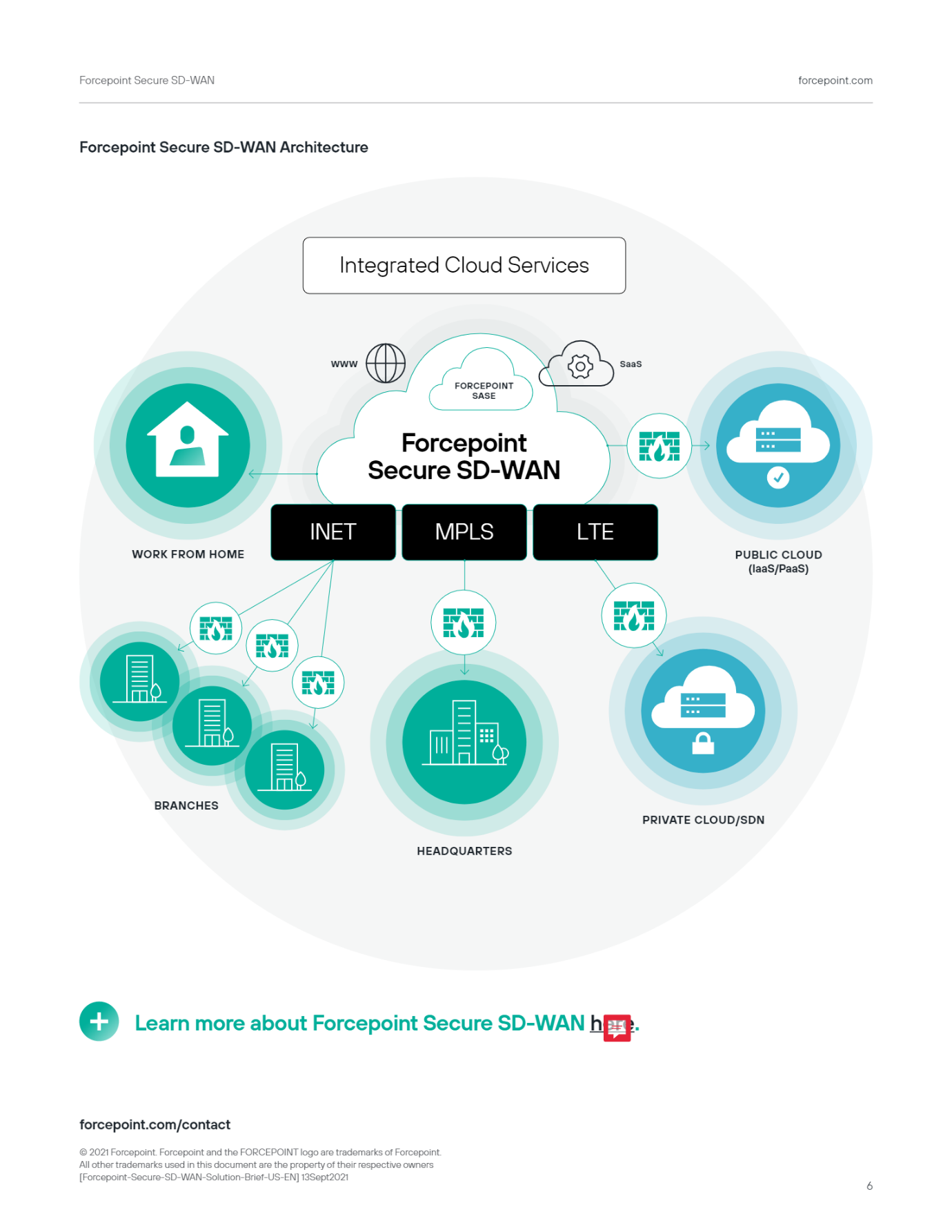 Key features of Forcepoint SDWan