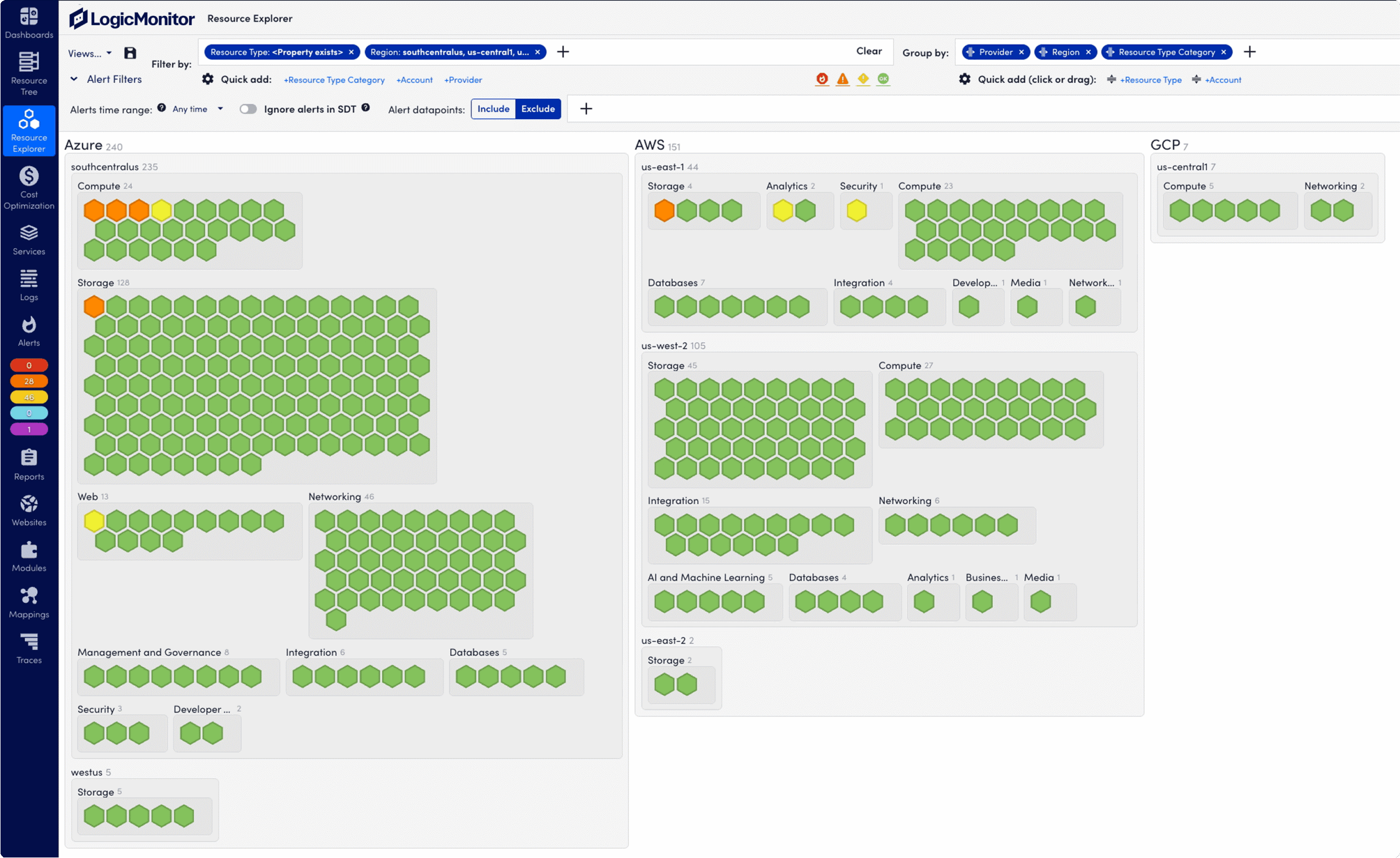 Monitor IT systems on cloud and multi-cloud
