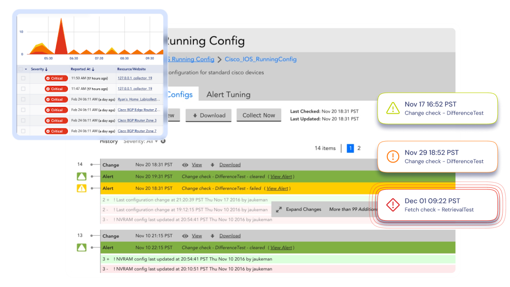 Storage monitoring