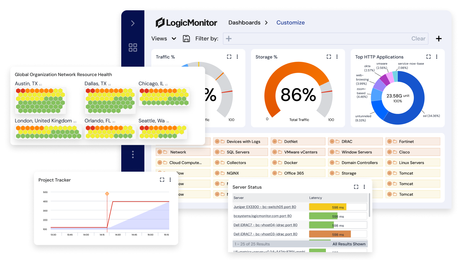 Network monitoring