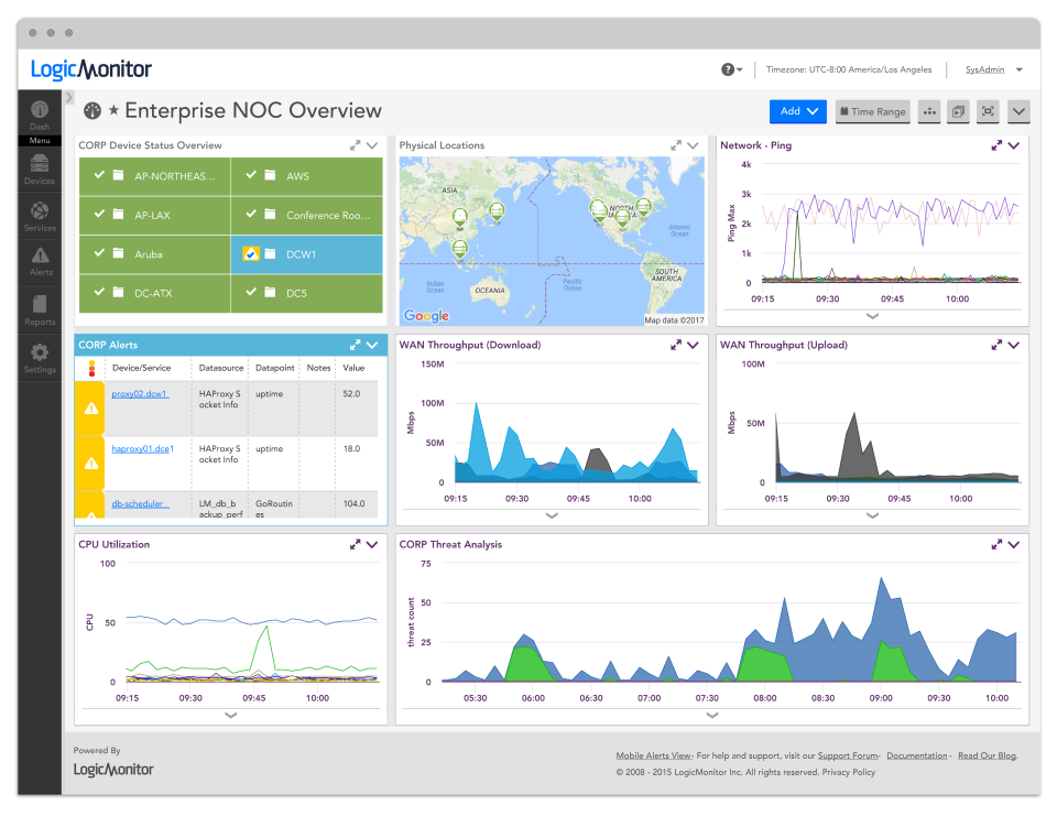 LogicMonitor in modern IT system monitoring