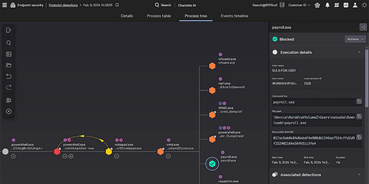 NGAV feature in CrowdStrike Falcon Insight XDR
