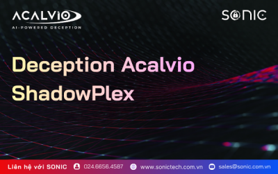  Acalvio ShadowPlex Proactive Defense Deception Solution