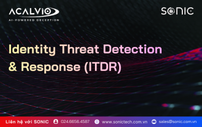  Identity Threat Detection & Response (ITDR) identity protection solution