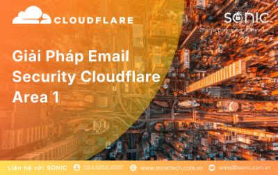  Cloudflare Area 1 Email Security Solution
